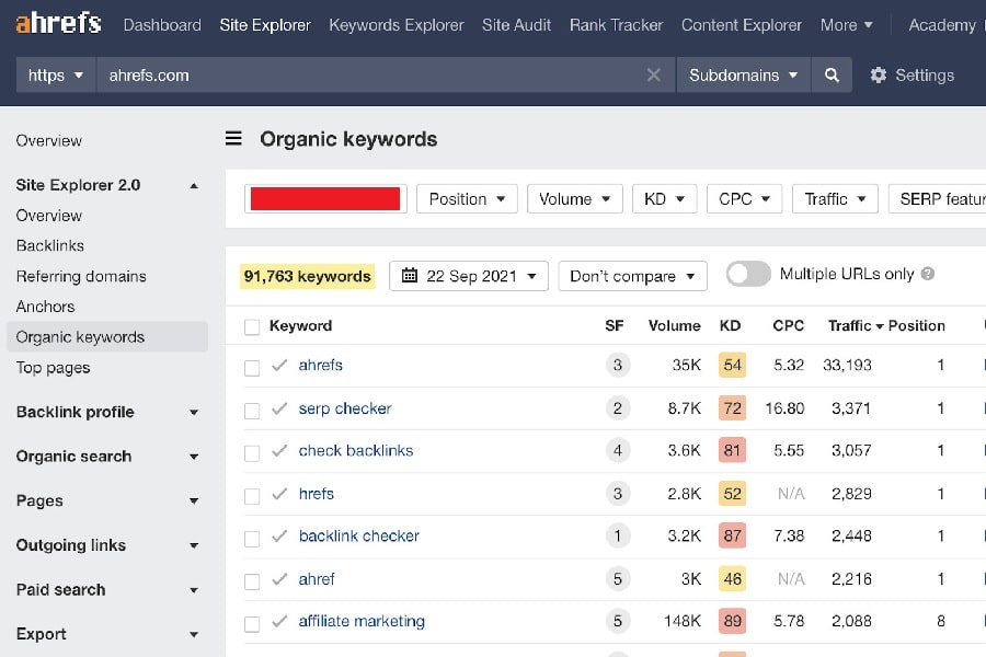 women shopping webste project keyword ranking case study details image